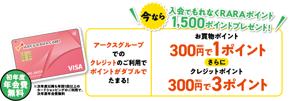 RARAカードVISA